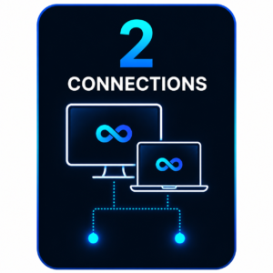 2 Connections — 3 Months