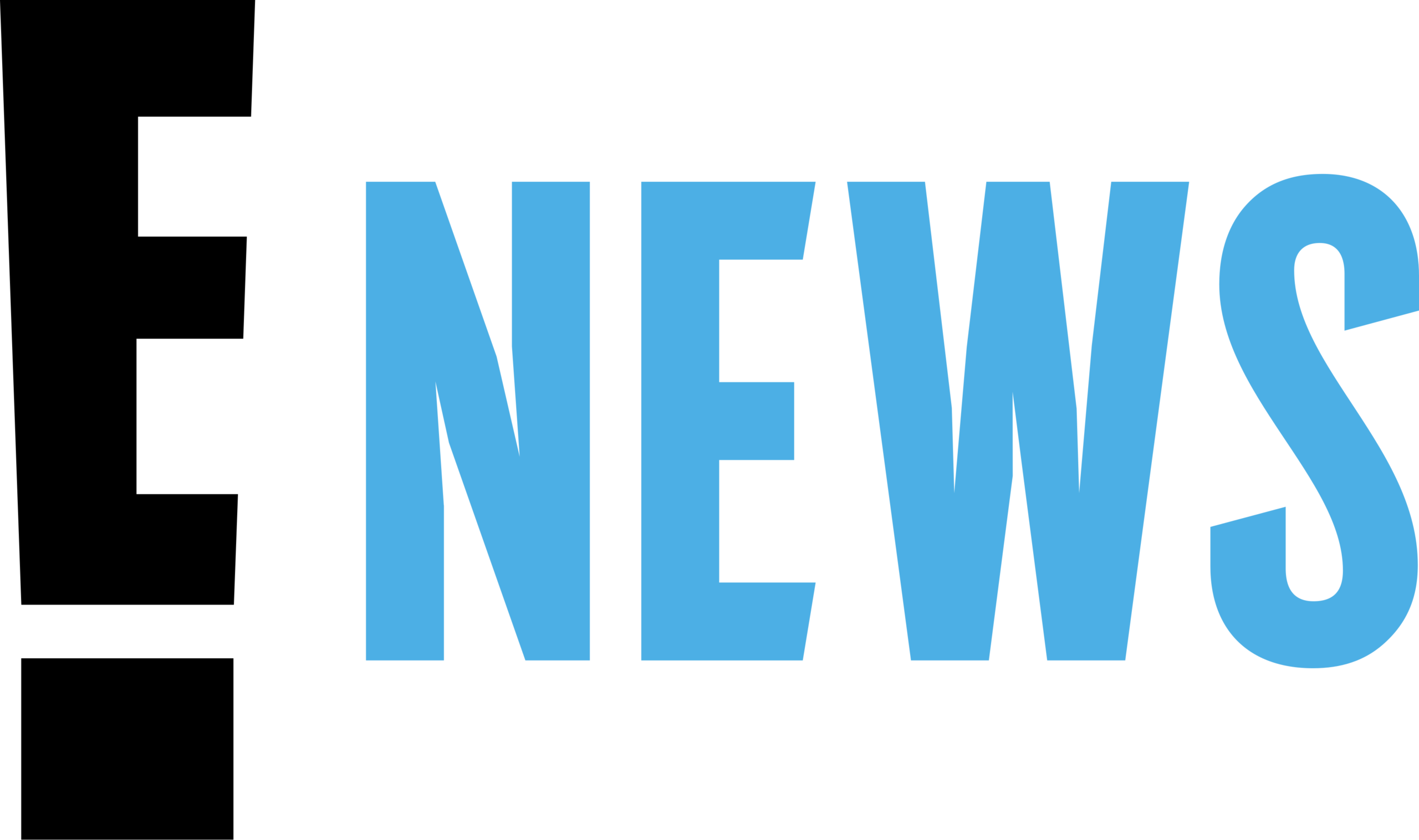 E!_News_2022_logo.svg